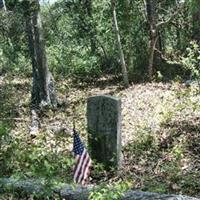 Etter Cemetery on Sysoon