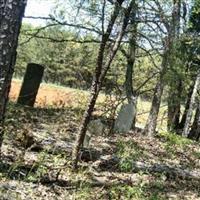 Etter Cemetery on Sysoon