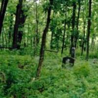 Eubanks Cemetery on Sysoon