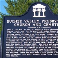 Euchee Valley Cemetery on Sysoon
