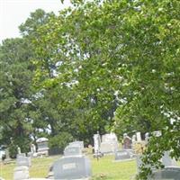 Eupora Cemetery on Sysoon