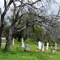 Eureka Cemetery on Sysoon