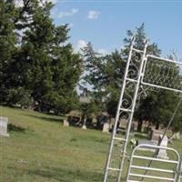 Evangelical Cemetery on Sysoon