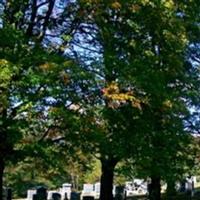 Evangelical Lutheran Cemetery on Sysoon