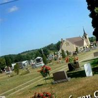 Evangelical Lutheran Cemetery on Sysoon