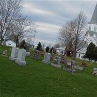 Saint John Evangelical Lutheran Church Cemetery on Sysoon