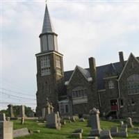 Saint Peter Evangelical Lutheran Church Cemetery on Sysoon