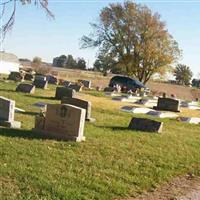 Saint Paul's Evangelical Lutheran Church Cemetery on Sysoon