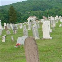 Saint Johns Evangelical Lutheran Church Cemetery on Sysoon