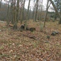 Evans Cemetery on Sysoon