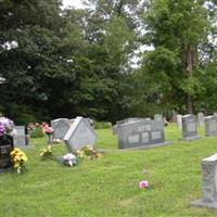 Evans Cemetery on Sysoon