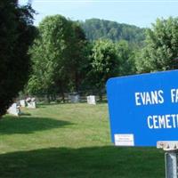 Evans Family Cemetery on Sysoon