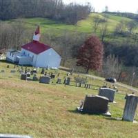 Evansville Cemetery on Sysoon