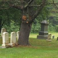 Evergreen Cemetery on Sysoon