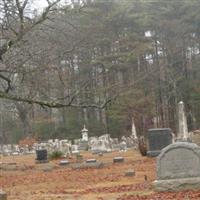 Evergreen Cemetery on Sysoon