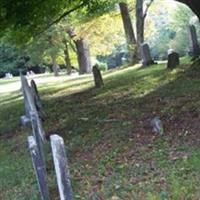 Evergreen Cemetery on Sysoon