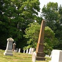 Evergreen Cemetery on Sysoon