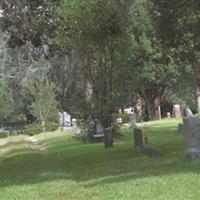 Evergreen Cemetery on Sysoon