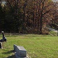 Evergreen Cemetery on Sysoon