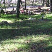 Evergreen Cemetery on Sysoon