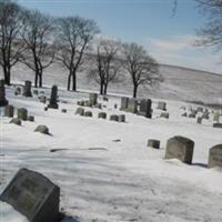 Evergreen Cemetery on Sysoon