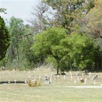 Evergreen Cemetery on Sysoon