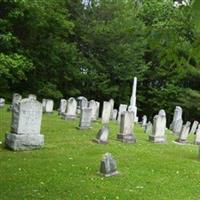 Evergreen Cemetery on Sysoon