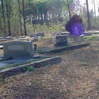 Evergreen Cemetery on Sysoon