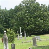 Evergreen Cemetery on Sysoon