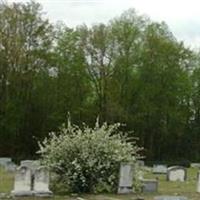 Evergreen Christian Church Cemetery on Sysoon