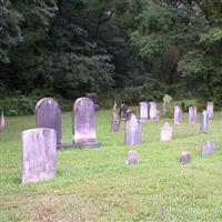 Everittstown Methodist Cemetery on Sysoon