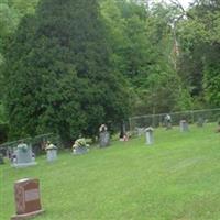 Everman Family Cemetery on Sysoon