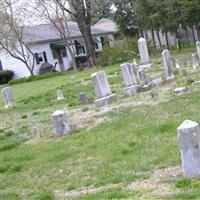 Ewells Methodist Church Cemetery on Sysoon