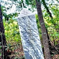 Ewing Family Cemetery on Sysoon