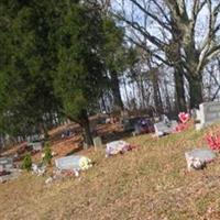 Fagan Cemetery on Sysoon