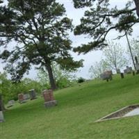 Fagan Cemetery on Sysoon