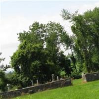 Fair View Cemetery on Sysoon