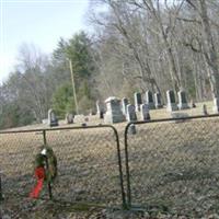 Fairfield Cemetery on Sysoon