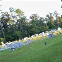 Fairfield Cemetery on Sysoon