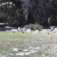 Fairfield Presbyterian Church Cemetery on Sysoon