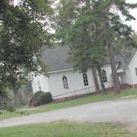 Fairfield Presbyterian Church Cemetery on Sysoon