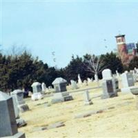 Fairlawn Cemetery on Sysoon