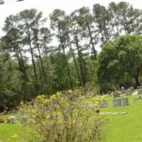 Fairlawn Cemetery on Sysoon