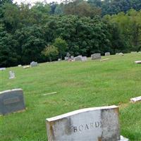 Fairmont Cemetery on Sysoon