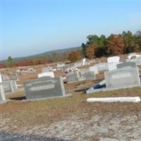 Fairview Baptist Church Cemetery on Sysoon