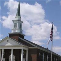 Fairview Baptist Church Cemetery on Sysoon