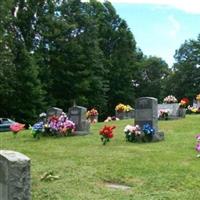 Fairview-Carpenter Cemetery on Sysoon