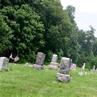 Fairview Cemetery on Sysoon