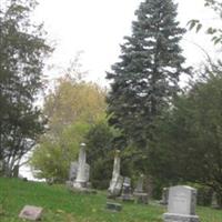 Fairview Cemetery on Sysoon