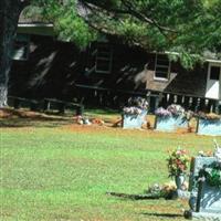 Fairview Cemetery on Sysoon